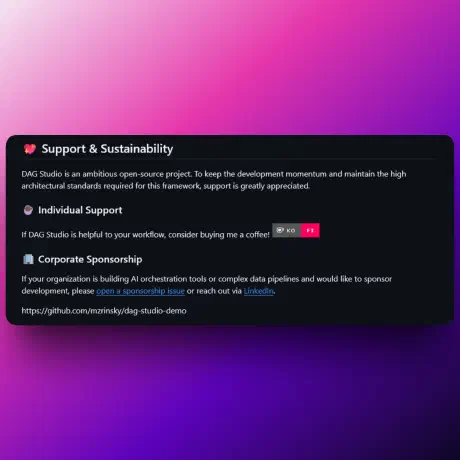 Image of the Support & Sustainability section text from the github readme.